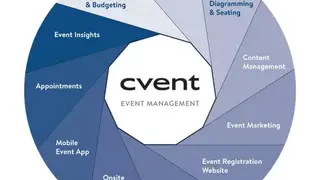 Cvent screenshot