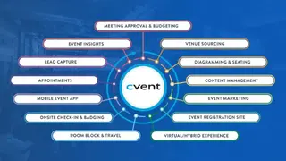 Cvent Event Management screenshot