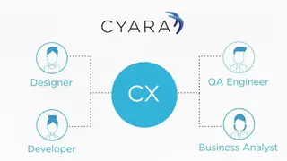 Cyara CX screenshot