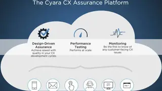 Cyara CX screenshot