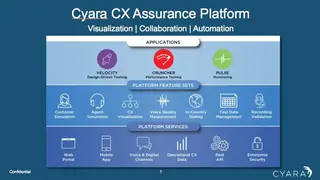 Cyara CX screenshot