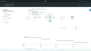 Cybereason XDR Platform screenshot