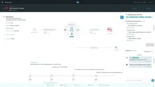 Cybereason XDR Platform screenshot