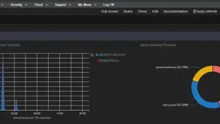 Cybrhawk SIEM ZTR screenshot