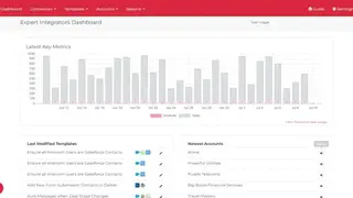 Cyclr screenshot