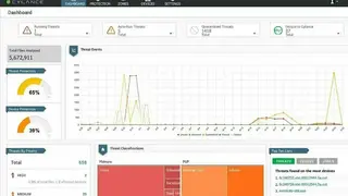 Cylance screenshot