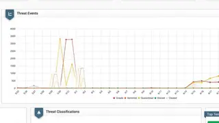 Cylance screenshot