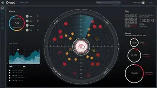 Cynet screenshot