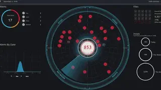 Cynet screenshot