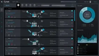 Cynet 360 screenshot