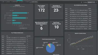Cysiv screenshot