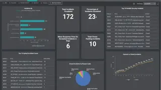 Cysiv screenshot