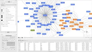 Cytoscape screenshot