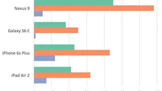 D3js screenshot