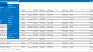 Da Vinci Supply Chain Business Suite screenshot