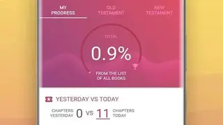 Daily Devotional Bible screenshot