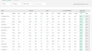 Daily Fantasy Fuel screenshot