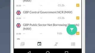 DailyFX – Live Forex Rates, Calendar & Analysis screenshot
