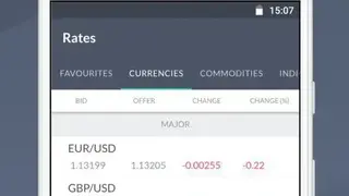 DailyFX – Live Forex Rates, Calendar & Analysis screenshot