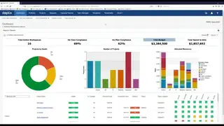 Daptiv PPM screenshot