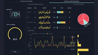 Dash Dashboards screenshot
