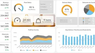 Dash Dashboards screenshot