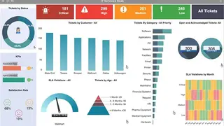 Dash Dashboards screenshot