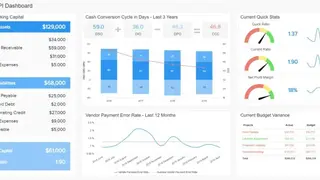 Dash Dashboards screenshot