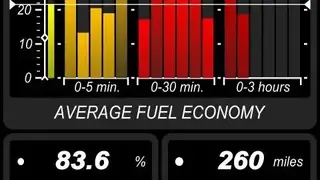 DashCommand (OBD ELM App) screenshot