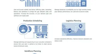 Dassault Systemes SCM screenshot