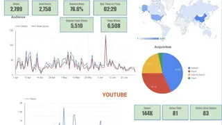 Data Studio screenshot