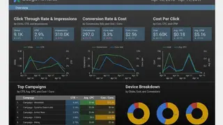 Data Studio screenshot