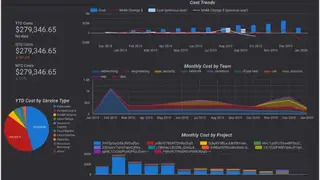 Data Studio screenshot