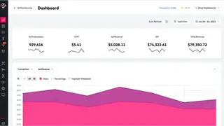data.ai Intelligence screenshot