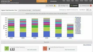 Database Performance Analyzer screenshot
