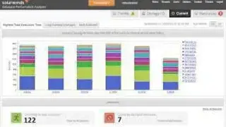Database Performance Analyzer screenshot