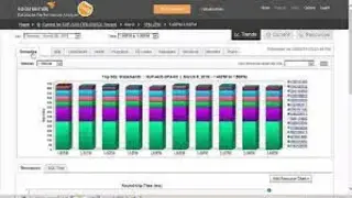 Database Performance Analyzer screenshot