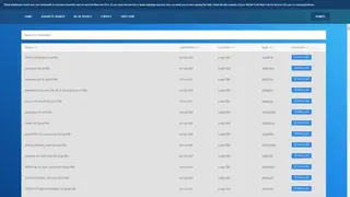Databases Today screenshot