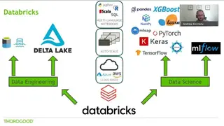 Databricks Lakehouse Platform screenshot