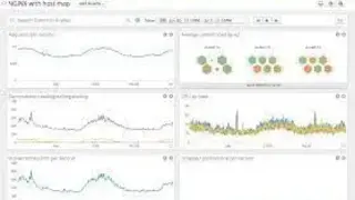 Datadog screenshot