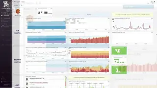 Datadog screenshot