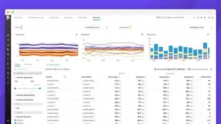 Datadog screenshot