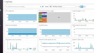 Datadog Infrastructure screenshot