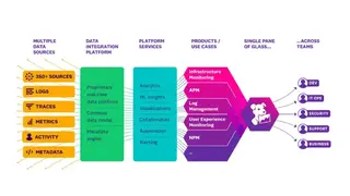 Datadog Infrastructure screenshot