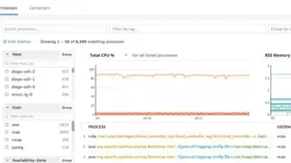 Datadog Infrastructure screenshot