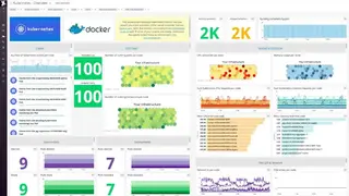Datadog Infrastructure screenshot