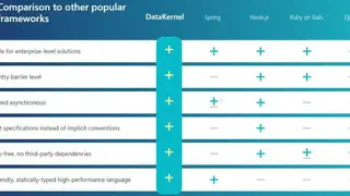 DataKernel screenshot