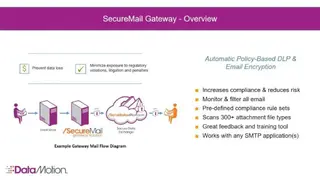 DataMotion SecureMail screenshot