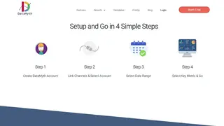 DataMyth screenshot