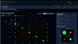 DataRobot screenshot